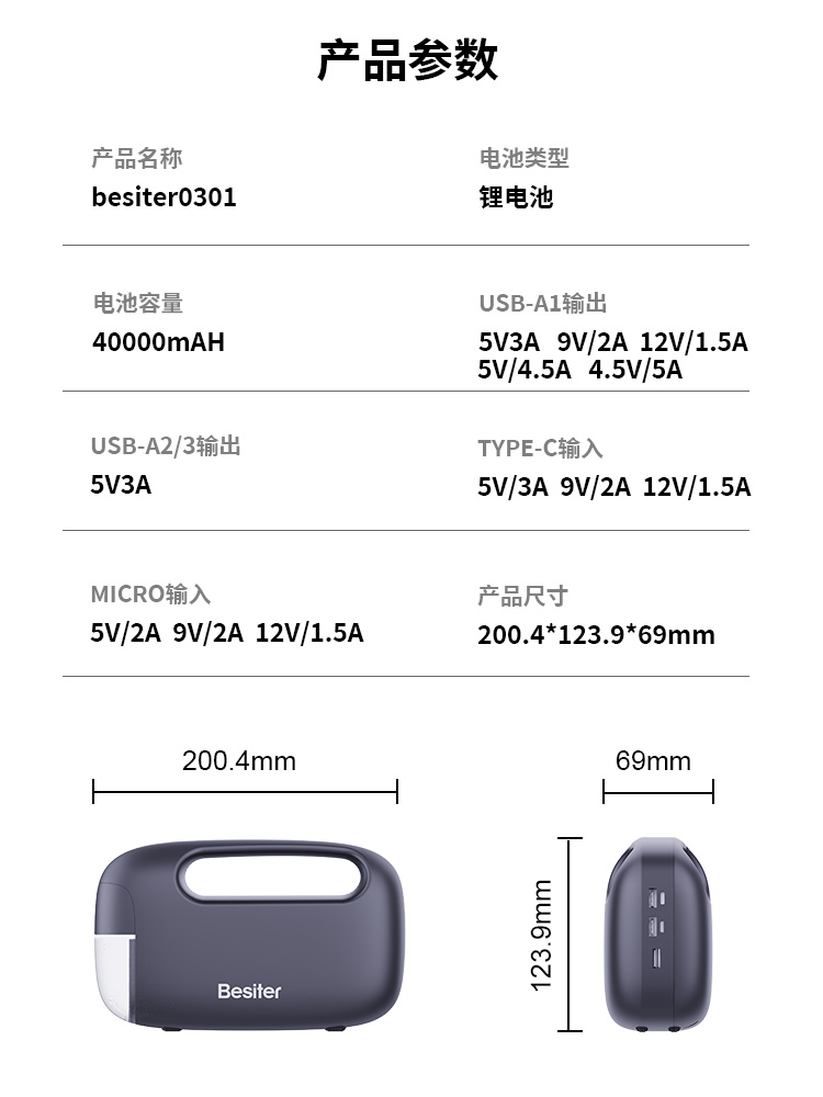 參數 拷貝.jpg